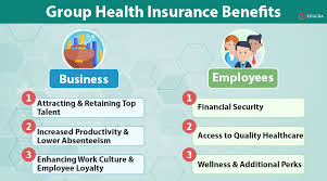 Group Health Insurance: Benefits, Coverage & How It Works